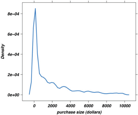 Can I get some help? 1