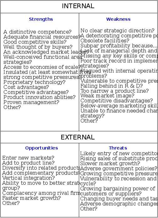 v\:* {behavior:url(#default#VML);} o\:* {behavior:url(#default#VML);} w\:* {behavior:url(#default#VML);} .shape {behavior:url(#default#VML);} Normal 0 false false  Blackberry’s Mobile Phone Strategy 1