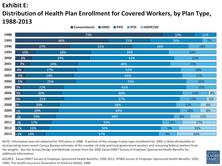 Good day, I would love to get assistance with my assignment. 1
