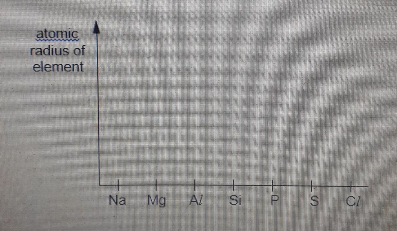 All of the questions are in this file down there 2