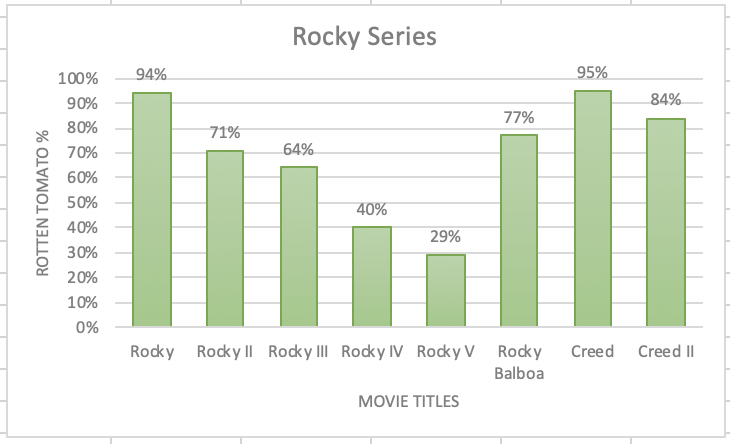 *****PLEASE READ THE INSTRUCTIONS********* Week 2: Sharks and Refrigerators 1st post due Wednesday by midnight Eastern Standard Time, 2nd post by Sunday OBJECTIVE The objectives of this group discussi 2