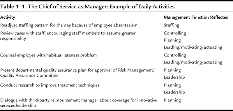 Here's a link to your week 1 assignment 1 details: Selection of Problem Your week 1 assignment rubric is included in the assignment details page, or you may also click on the "See Rubric" button at th 2