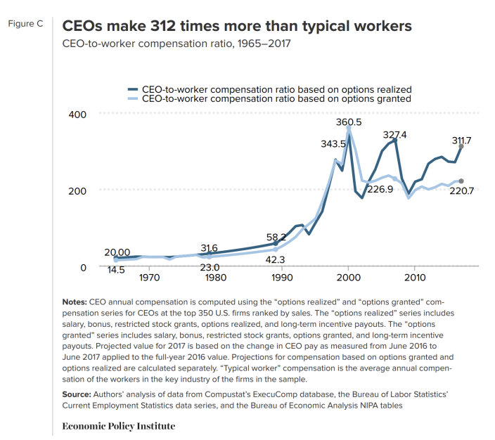 What does Hanauer say that science tells us about Human Nature? - Order