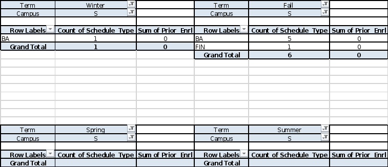 The Feedback Response assignment is setup for you to interact with the assignment feedback you are given (from both my graded feedback and the recap video), and address any of your misses. For this as 3