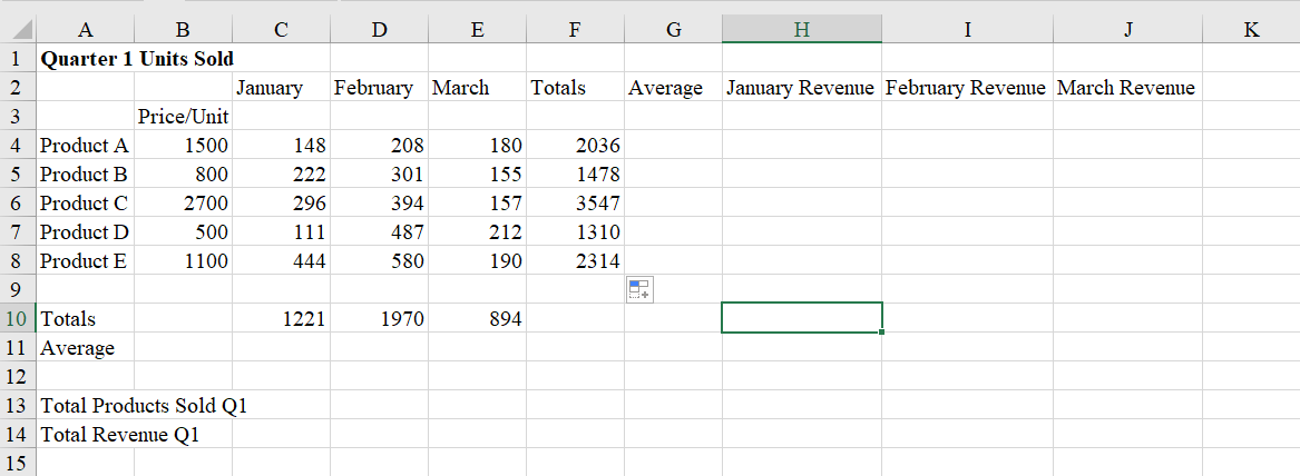 Develop a 1- to 2-page executive summary that describes the issue or opportunity that you are analyzing. Your executive summary should include the following:  Describe the healthcare issue or opportun 6