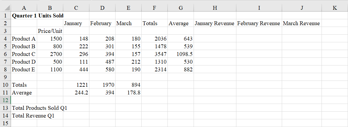 Develop a 1- to 2-page executive summary that describes the issue or opportunity that you are analyzing. Your executive summary should include the following:  Describe the healthcare issue or opportun 7