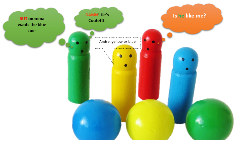 Link: https://www.youtube.com/watch?v=4BVFQ0D-bvQA theme is a single sentence that expresses the central statement or lesson that the audience can gain from watching this play.  Themes apply to the s 2