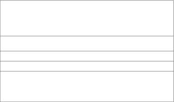 Discussion #1: Pros and Cons to Delivering Community-Based Participatory Care to Those Who Are Vulnerable.Performing health assessments as an Advance Practice Nurse (APRN) will help you to develop a c 31