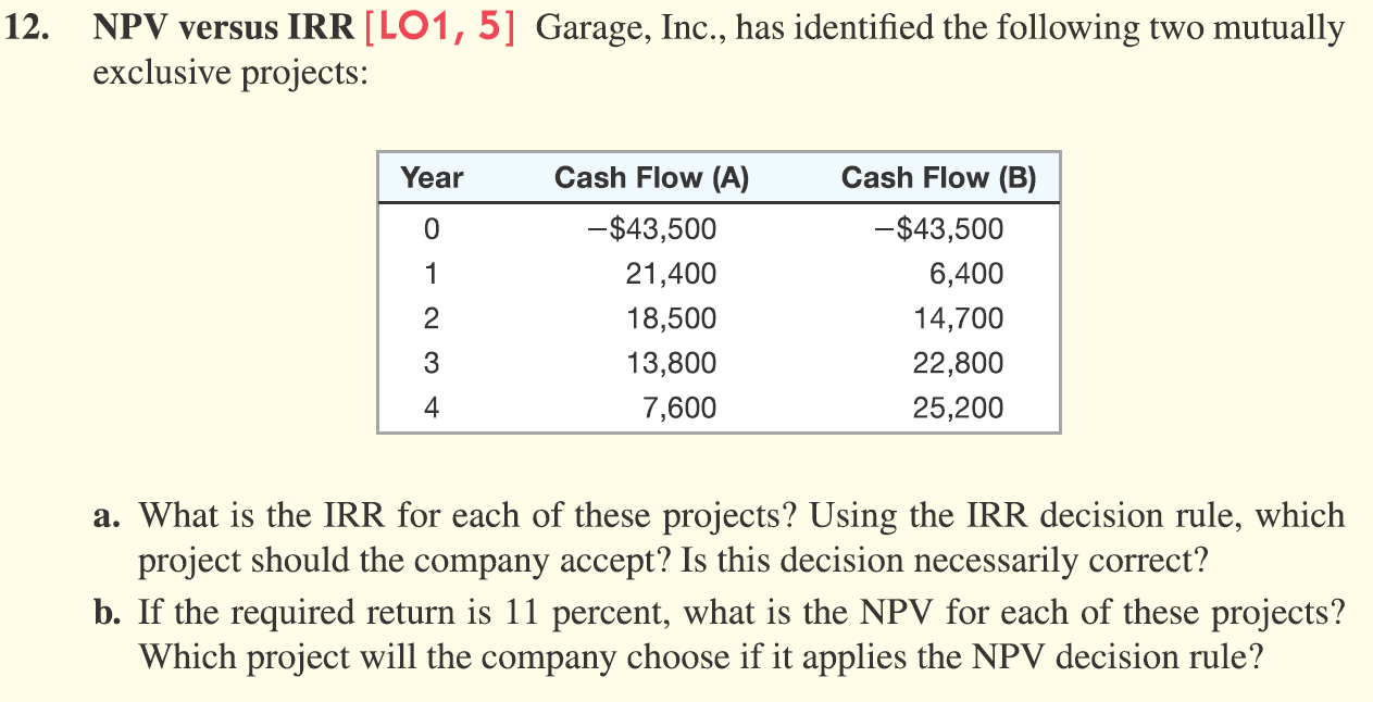 I attached the assignment below 2