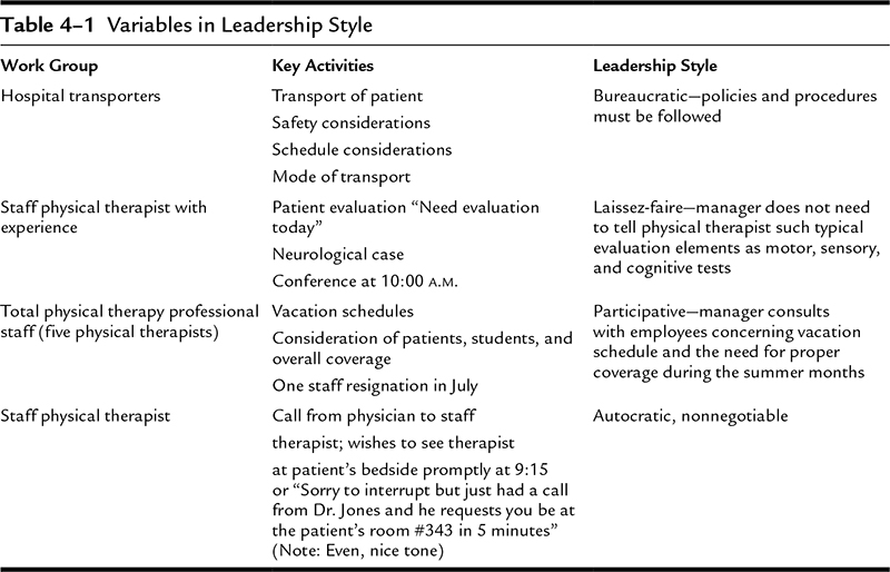 Program Outcome 4 Please respond to the following discussion topic and submit to the discussion forum as a single post. Your initial post should be a minimum of 150 words in length. Then, make at leas 1