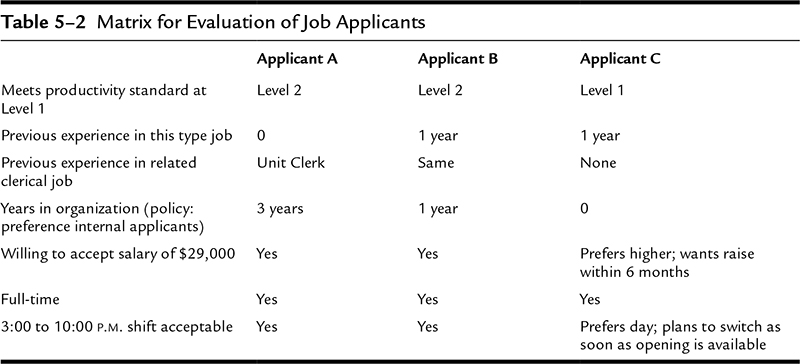 Program Outcome 4 Please respond to the following discussion topic and submit to the discussion forum as a single post. Your initial post should be a minimum of 150 words in length. Then, make at leas 6