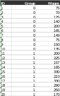 Need help 2 assignments ten questions each 1