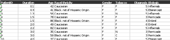 Looking fo help please with Four chapters questions. 1