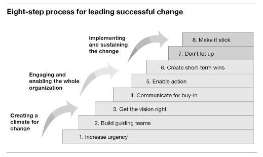 Topic how men and woman differ such as communication styles, influence tactics and leadership styles I also plan to a discuss the effect of gender roles and gender. The last is to discuss the sex diff 1