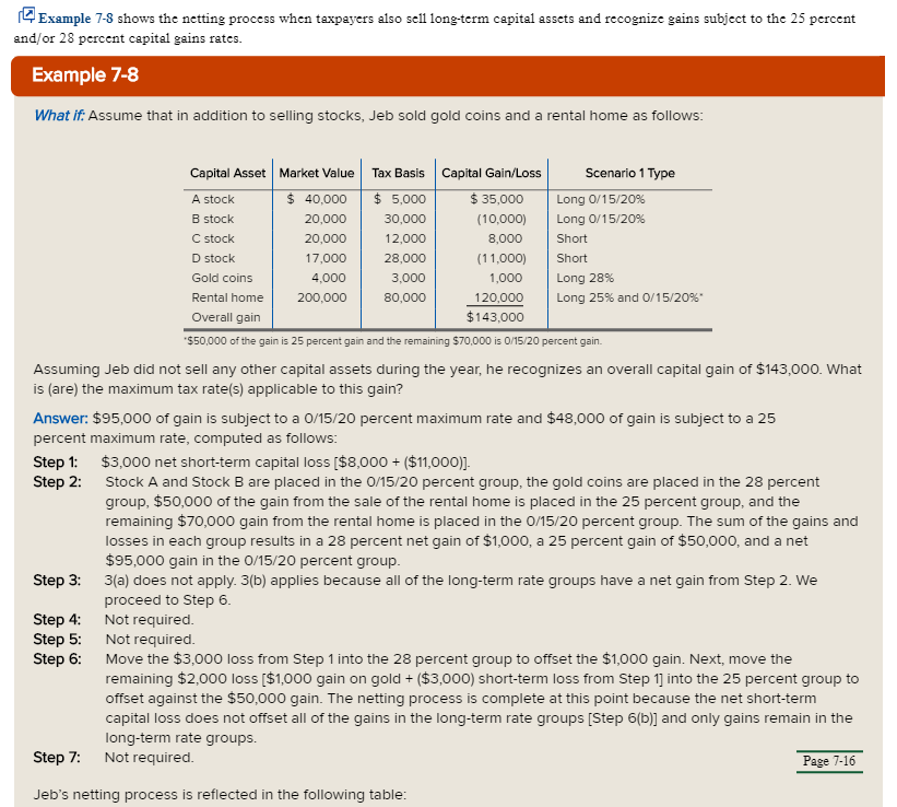 FEDERAL TAXATION CLASS- ASSIGNMENT  It assignment requires you to net capital gains and losses, present the tax formula, and calculate tax liability. The assignment is due almost on one week from toda 1
