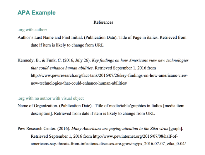 Topic: Role of information technologies in Cloud Kitchen business. Assume you have a start up company recently started and you're the CEO of the company called Cloud Kitchen, you have to research and 2