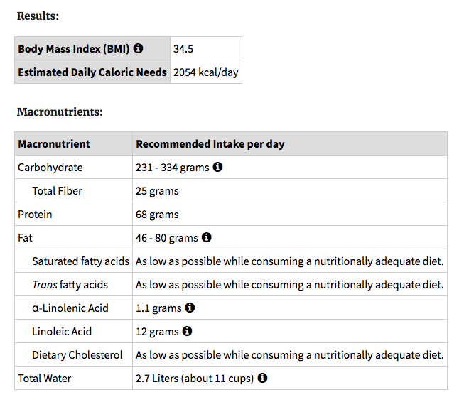 i have a nutrition assignment  i will upload all the the information this is a nutrition  project which i already did the first project of the nutrition and the one i'm going to upload is the second o 2