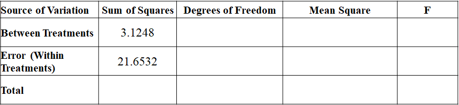 I have attached a file 1