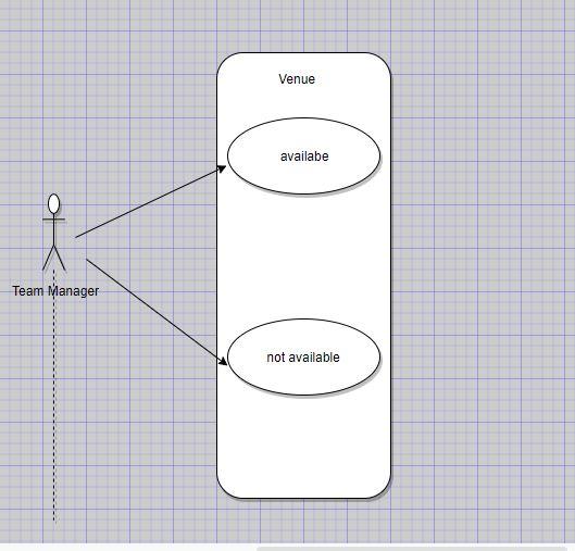 1. SYSTEM REQUIREMENTSa. Techniques<Place your text here>. b. Primary Functional Requirements<Place your text here>. c. Non-Functional Requirements<Place your text h 3