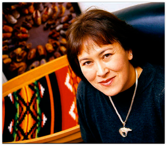 This week we looked at two examples of amazing Indigenous leaders in health research and practise. Take some time to research other examples of leaders in Indigenous health, and highlight one person b 3