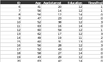 Can anyone help with 2 assignments due by midnight U.S. Mountain time.  See attached file. thank you. 1