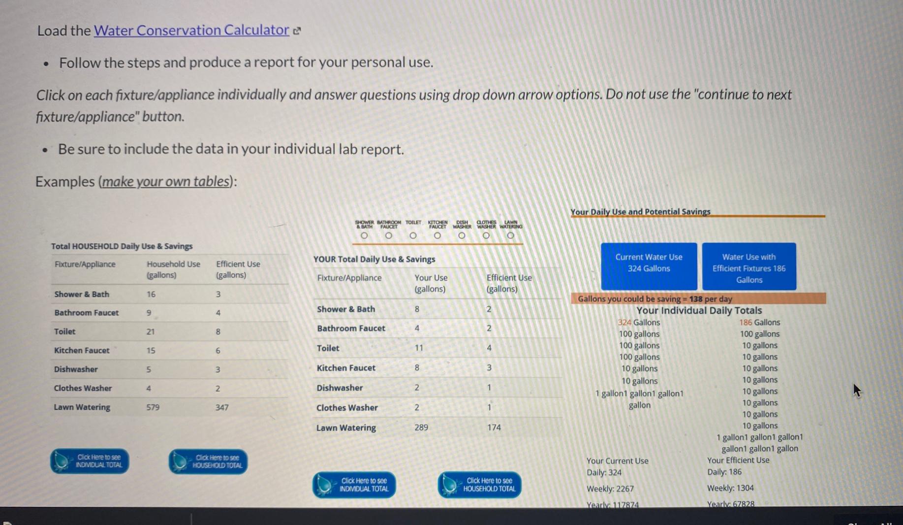 please use all the information above and answer the domestic water use questions. Follow all instructions. the lab should have what is below. VVVV -Data compares more than 3 fixtures/appliances.- Tabl 1