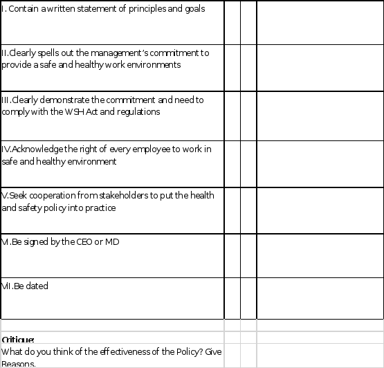 workplace safety and health 2