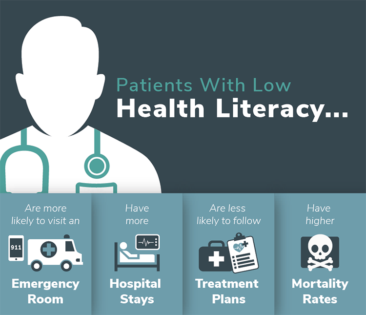 Re: Topic 4 DQ 1It is very important for nurses to understand different cultures and their practices to be able to fully and holistic care for patients. The methods a nurse can use to gather cultural 4