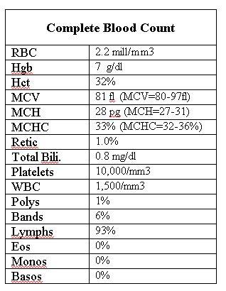 Please see attached 1