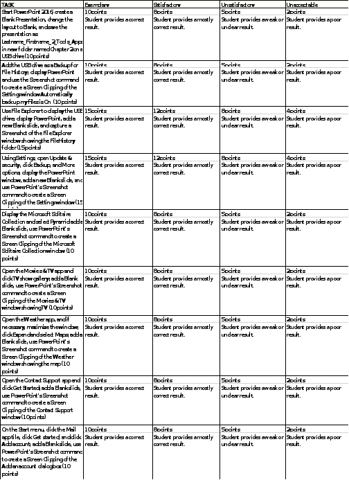 DIRECTIONS: You will submit a total of 3 separate posts for this unit.1) Answer any THREE of  the nine questions listed below. You may pick three questions from the  same chapter or three ques 1
