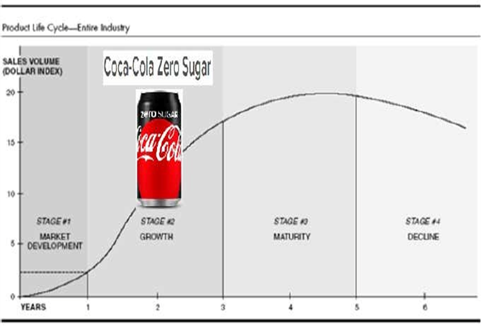 Wk 6 – Social, Ethical and Legal Implications [due Mon]Assignment Content  Purpose of AssignmentThe purpose of this assignment is to help students think through the importance of social, legal, and et 1