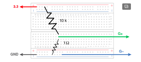 I will Attach 4 things below, 1- the lab manual, but since we don't have the tools there is an alternative way you can use to get the data easily. I will attach the alternative below, it is the "Added 2