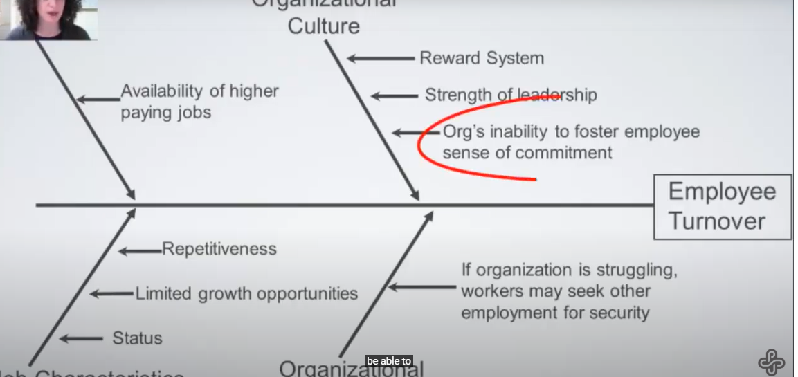 PLEASE LOOK FOR INFORMATION REGARDING JC PENNEY IN THE YEAR OF 2019 ONLY . This Should not be more than 2 pages long. 1. Identify at least two symptoms of underlying problems at your company. This cou 2