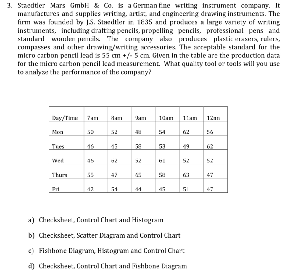 MCQ homework in “ Operation Management “ 2