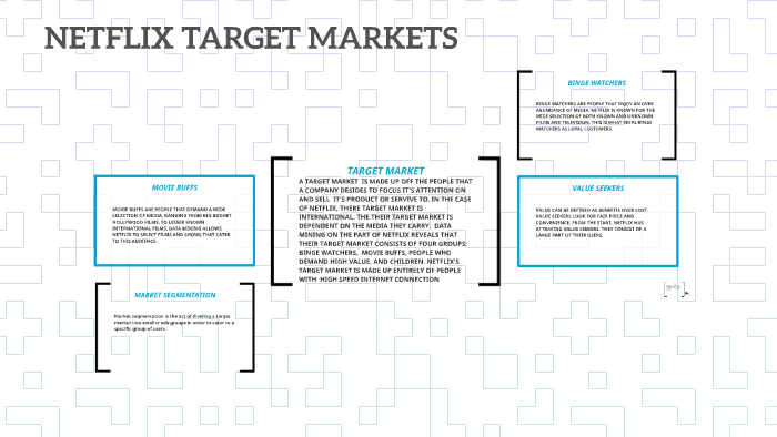 Please Read Instructions: Identify revenue streams for the group's proposed solution, including the unit and volume being sold, and the price each unit will sell for.  Outline sales projection conside 3