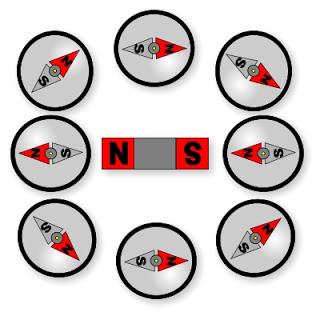 I will Attach 4 things below, 1- The lab manual, you should follow the manual as it is and answer the 8 questions in the manual. 2- Letter on how to write a lab report. 3- Letter on the grading criter 1
