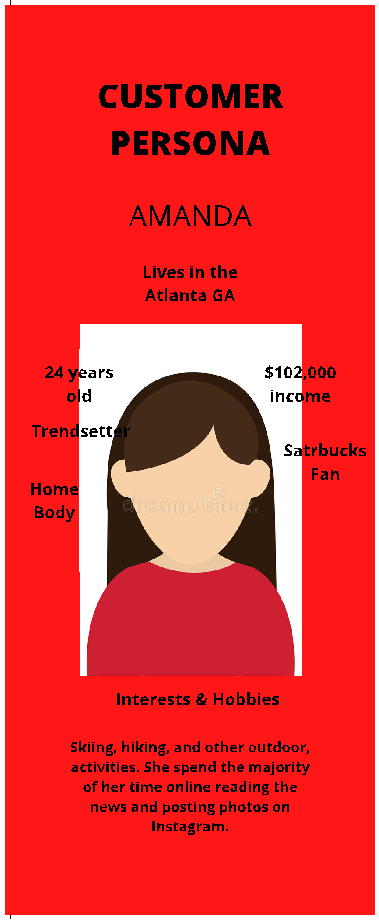 *******PLEASE READ THE INSTRUCTIONS****** And ***Watch the VideoObjectives  Outline how your proposed solution will impact the company and explain the roles each department will play in supporting you 3