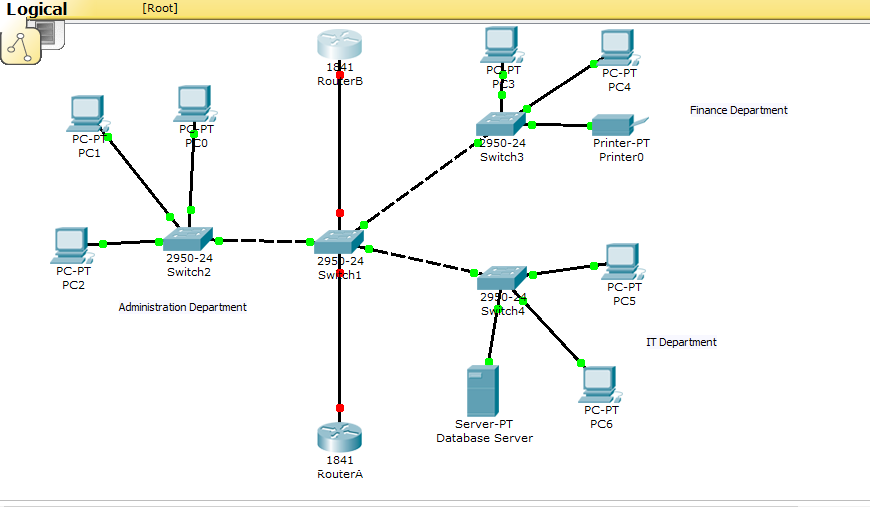 New Content for Week 3: System DesignFor this week’s contribution to the overall capstone project, collaborate and discuss with the team’s Security Specialist about the security and privacy of the 1