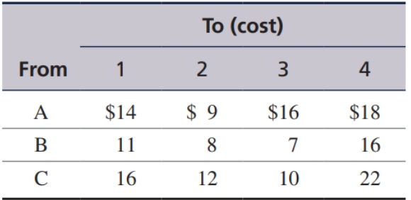 solve 16 question  from Introduction to Management Science, Global Edition   THIRTEENTH EDITION Bernard W. Taylor III   13th Edition 5
