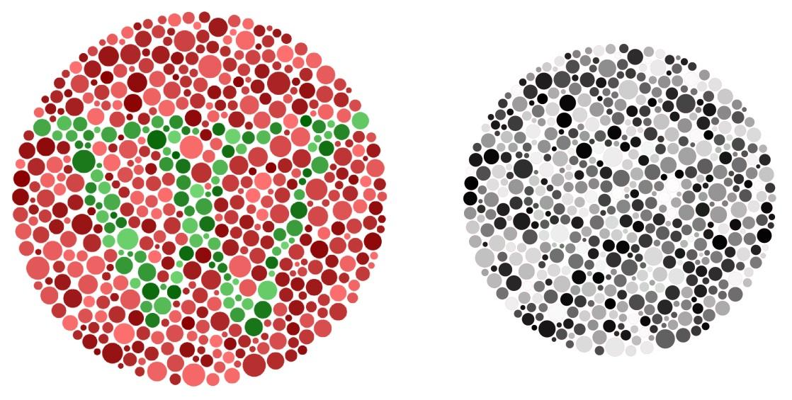 Assignment 300 words Color is all around us, but just how deeply integrated is the phenomenon of color into our senses and neural pathways? Describe trichromatic theory and opponent-process theory of 7