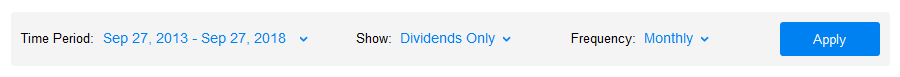 I need someone who knows how to do a WACC analysis, getting reference data from Yahoo Finance. I have attached the steps to follow. You have to select an organization of your choice. It cannot be the 1