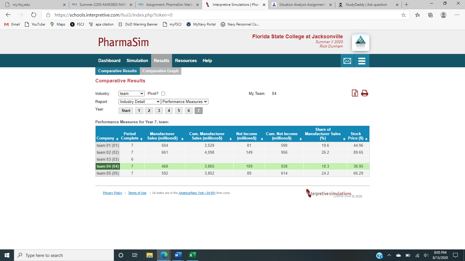 Situation Assessment and Analysis (1–3 pages) In your first assignment your team conducted a SWOT analysis for Allround. Work within your team to update your SWOT analyses based on what you know at th 1