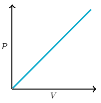 Complete pages 6-14  exclude page 9 and show work 1