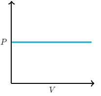 Complete pages 6-14  exclude page 9 and show work 2