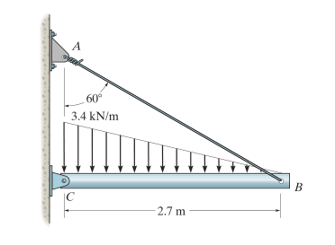 Can someone please do these questions for me? You need to be able to do bending forces, shear forces and loads calculations 3