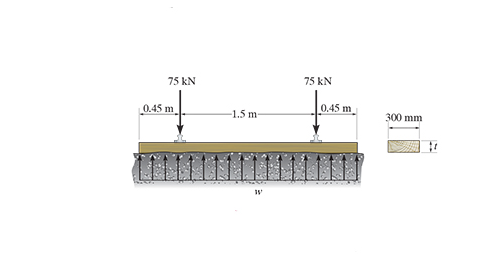 Could someone please answer these physics question ASAP? You need to know bending stress, shear stress, load calculations and basic mechanics knowledge 3