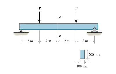 Could someone please answer these physics question ASAP? You need to know normal and bending stress, eccentric forces, plastic and elastic moments. 5