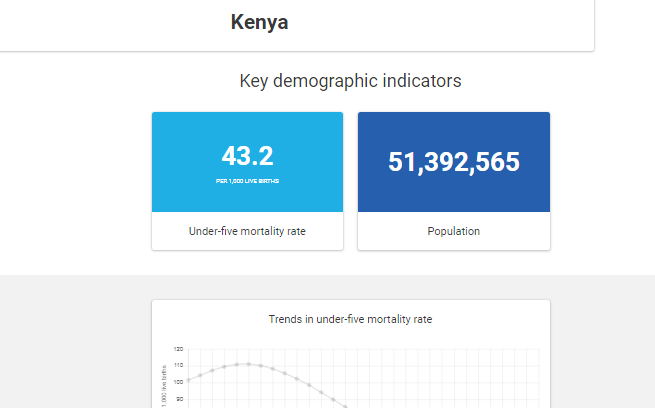 Option #1: I have included my first paper for this. It can be (needs to be) revised to be more of a lector or as if faculty wrote it-needs more detail.  In this option, you will focus your research an 1