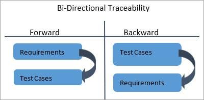 Option #1- I have attached Milestones 1 and 2 for reference Building on your work in Module 1 and 2 Portfolio Project Milestones and with a specific focus on your service project at the company you se 1