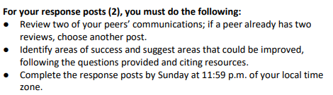 Hello, I need help with completing this Group Discussions. Detailed instructions are attached. Please be sure to follow them and answer appropriately. Please provide in citation and a reference list a 3